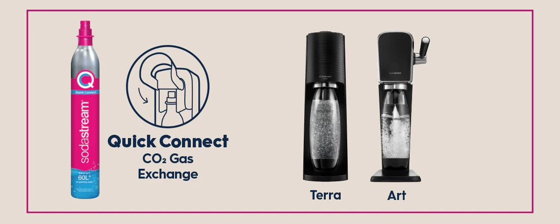 Sodastream Terra Sparkling Water Drink Maker Mega Pack Soda Stream Machine 2x1L