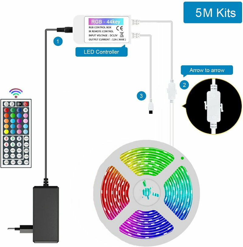 TEQ 5M 5050 RGB Waterproof Dream LED Strip Light + IR Remote + AU Power Adapter