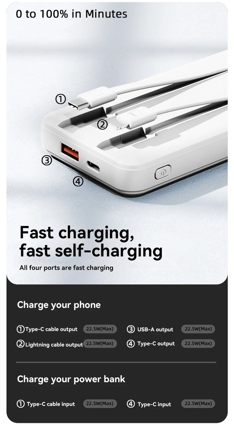20000mAh 74Wh PD3.0 Fast Charging Power Bank w/ Built-in USB C & Lightning Cable