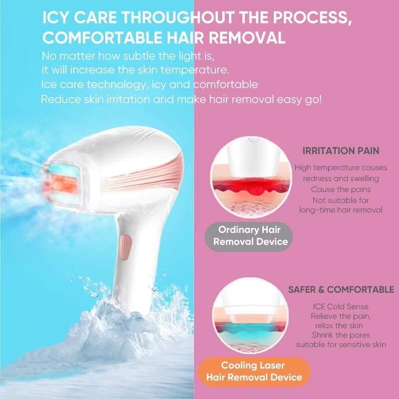 BoSidin IPL Laser Facial & Body Painless Permanent Hair Removal for Women & Men