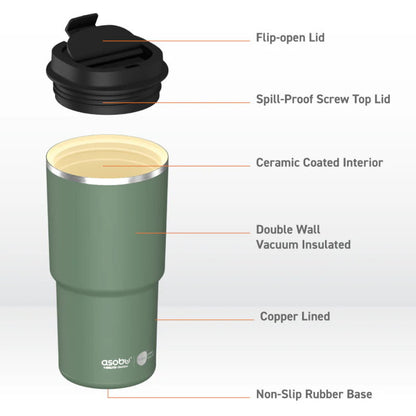Asobu 650ml Puramic Pick Me Up & Go Coffee Travel Mug Vaccum Isolated Tumbler