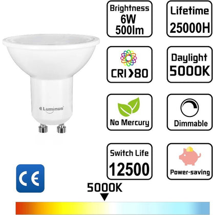 Luminus 8-Pack Dimmable GU10 LED Bulb 6W 500LM 5000K Daylight Recessed Downlight