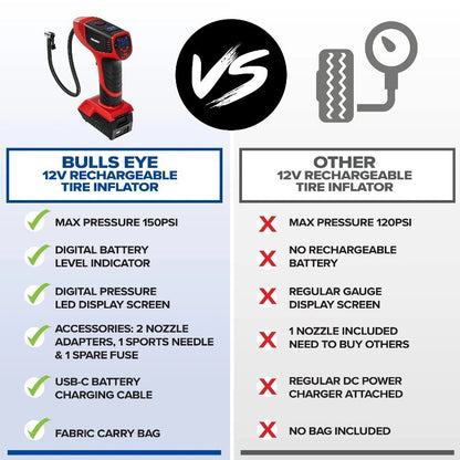 Bullseye Pro Max Rechargeable Cordless Tyre Inflator Air Pump Compressor Gauge