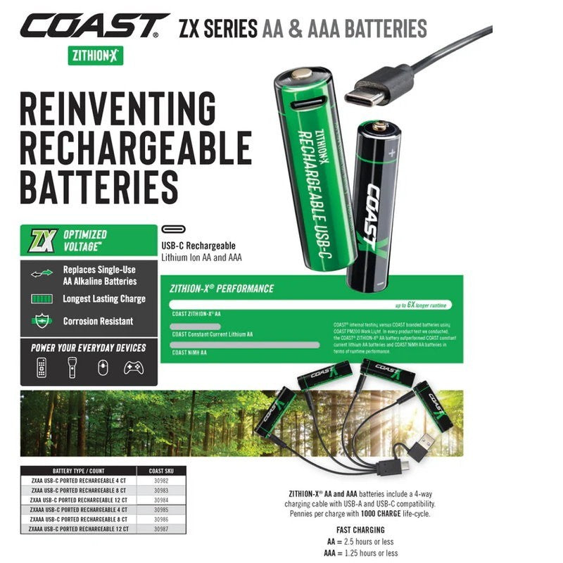 COAST 8 Battery Pack ZITHION-X AA/AAA USB-C Rechargeable Lithium Batteries