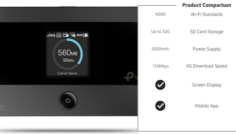 TP-Link M7350 4G LTE Advanced Wireless Modem Mobile Wi-Fi Nano SIM Micro SD Slot