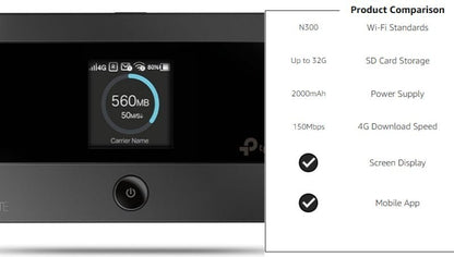 TP-Link M7350 4G LTE Advanced Wireless Modem Mobile Wi-Fi Nano SIM Micro SD Slot