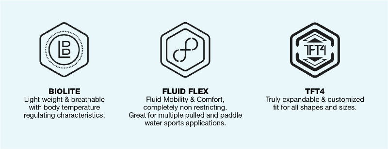 Hyperlite Wake Co Junior Youth Life Vest Jacket Swimming Ski Boat for 22-40Kg