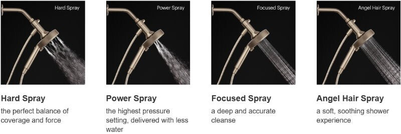 Brondell Nebia Merritt 5-Setting Magnetic Shower Head with Handheld Spray Combo