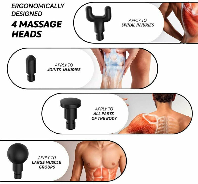 Kivee JMQ01 Professional Percussive Massage Gun Portable Body Muscle Massager