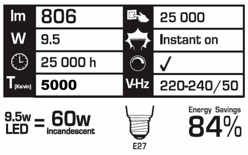 3-Pack Conglom Luminus A60 9.5W LED Light Bulb E27 806 lumens Daylight