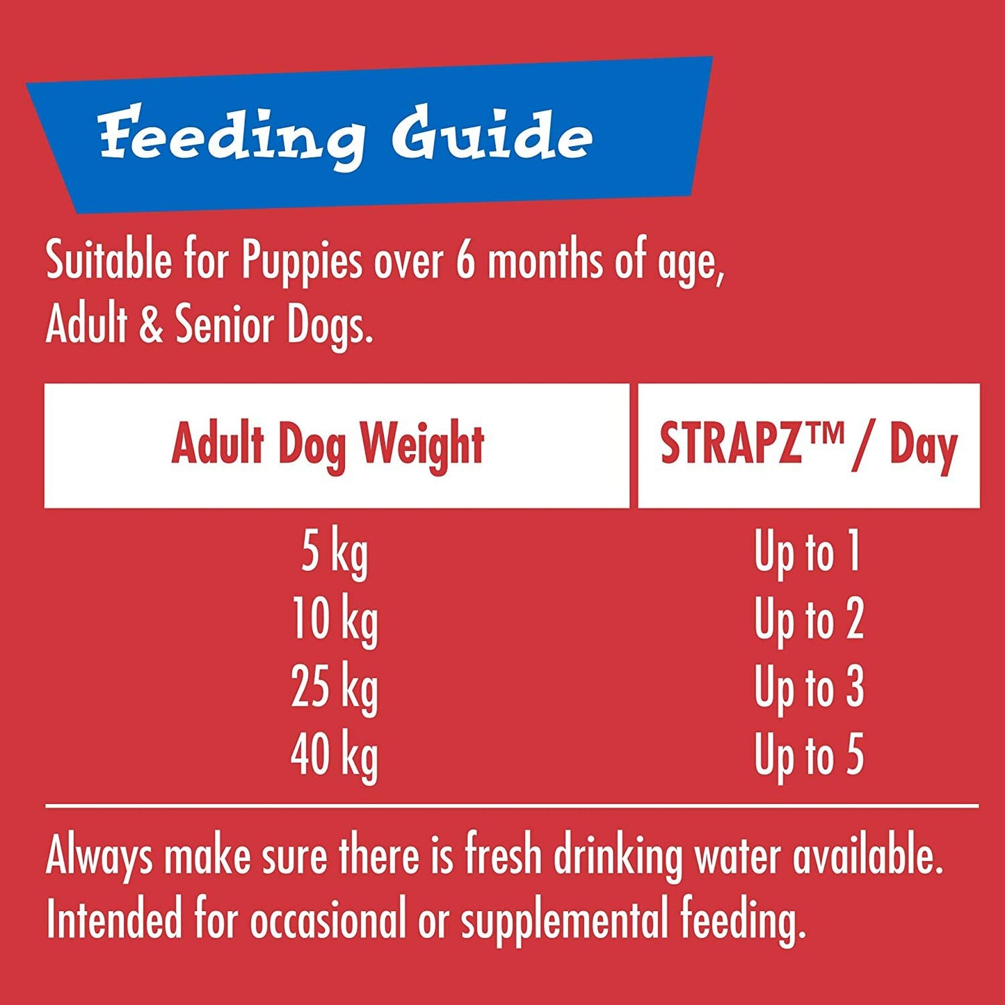 Schmackos Strapz Beef Flavoured Dog Snack Treats Australia Made 95% Fat Free 1KG