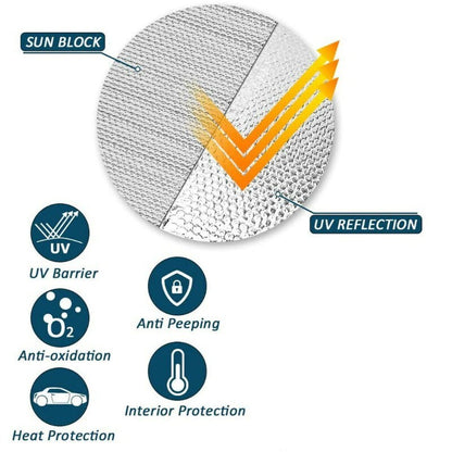 WHO-RAE Pro Max Reflector Sunshade Kit Car Windscreen Shade & Rear Window Shades