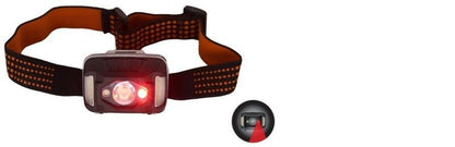 Duracell LED Headlamps 550 Lumens 9 Lighting Modes Waterproof IPX8, 220° Viewing