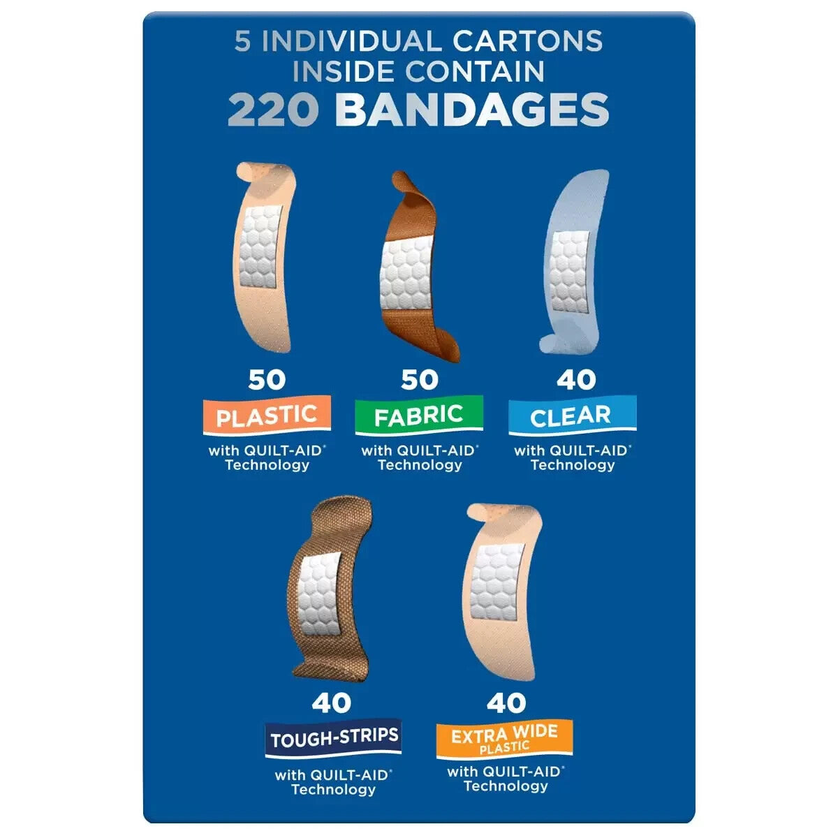 Band-Aid 220 x Assortment Plastic Extra Wide Fabric Tough Strip Adhesive Bandage
