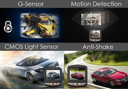 Anytek F111 1080P 170° Car Dash Cam with 24 hours Parking Monitoring, G-Sensor