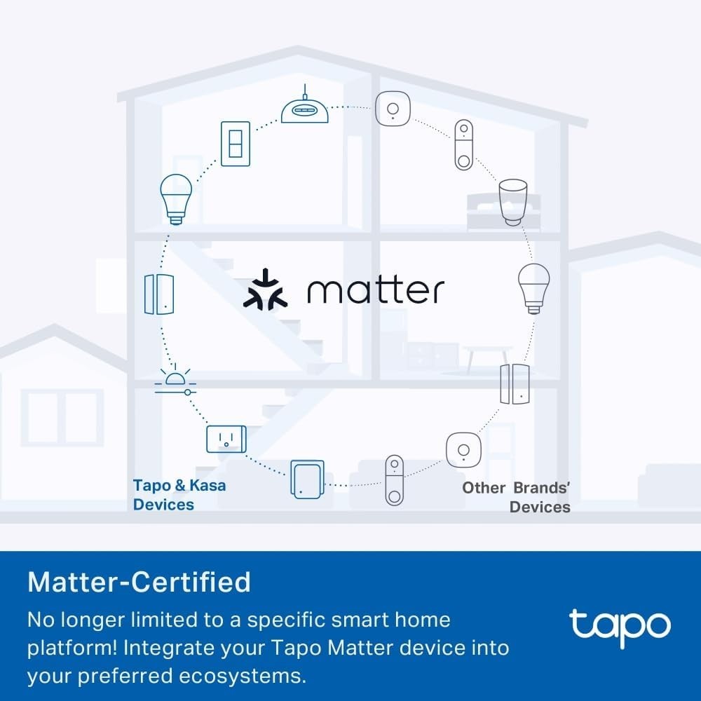 TP-Link Tapo P110M Smart Wifi Power Socket Plug Monitor Google Alexa Smart Home