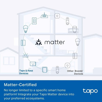 TP-Link Tapo P110M Smart Wifi Power Socket Plug Monitor Google Alexa Smart Home