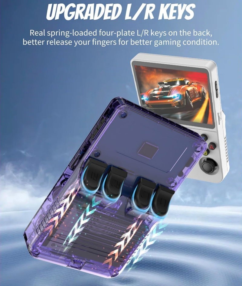 R36S Classic Retro Handheld Game Console 3.5" IPS Screen 21000+ Games - Express