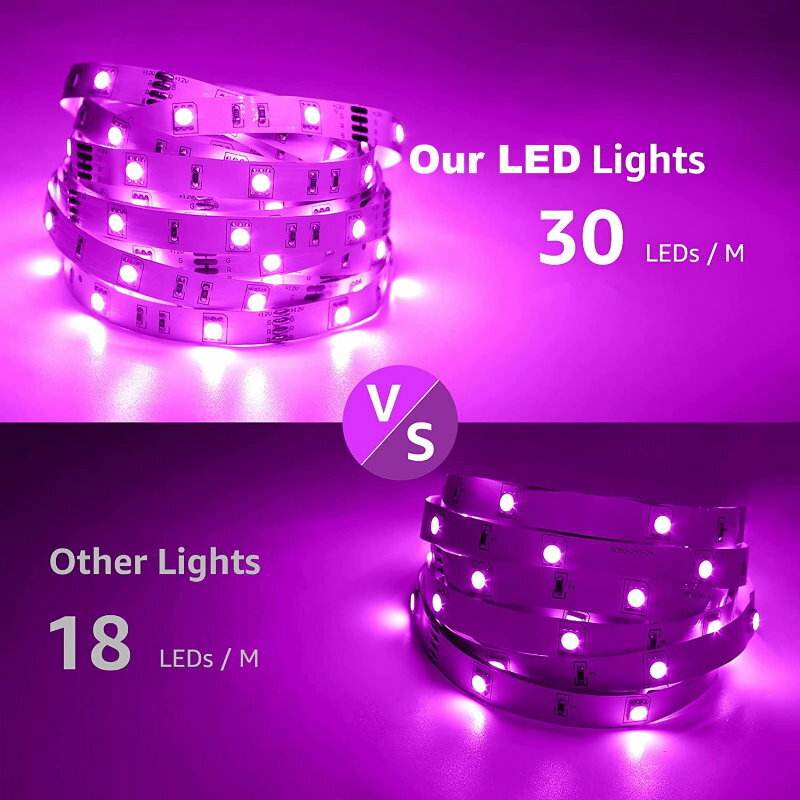 TEQ 5M 5050 RGB Waterproof Dream LED Strip Light + IR Remote + AU Power Adapter