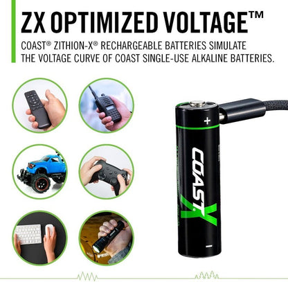 COAST 8 Battery Pack ZITHION-X AA/AAA USB-C Rechargeable Lithium Batteries