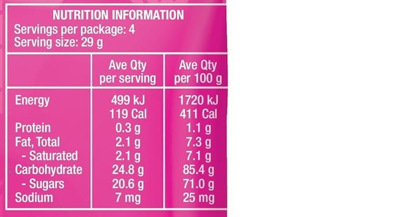 Zappo 30-Pack Grape & Strawberry Sour Flavoured Chews Lollies Mega Pack 870g