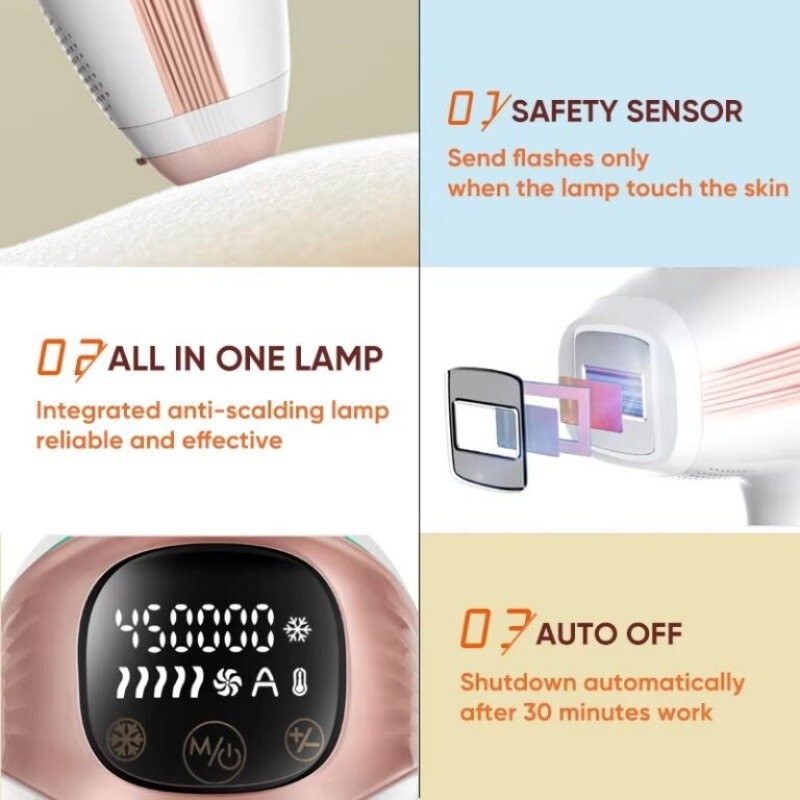 BoSidin IPL Laser Facial & Body Painless Permanent Hair Removal for Women & Men