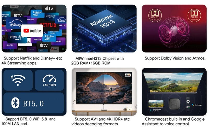 2025 Mortal T1 Deluxe Edition Android 14.0 ATV Smart Home Theater TV Box Google