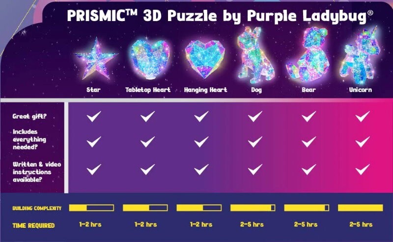 Purple Ladybug Prismic 3D Puzzle Night Light Tabletop Lantern DIY Arts & Crafts