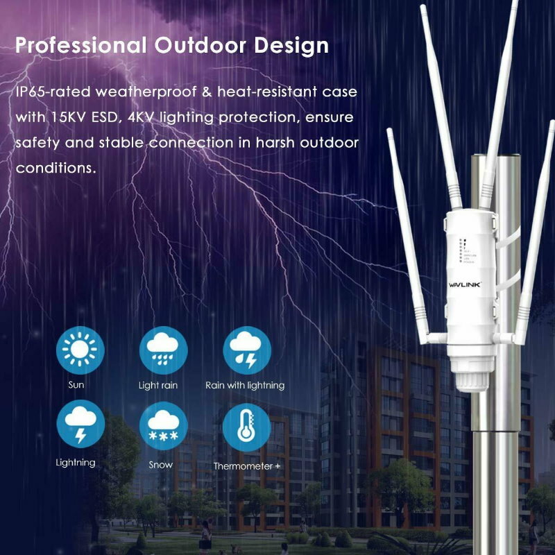 Wavlink HD4 AC1200 Dual-band High Power Outdoor Wireless AP/Range Extender PoE