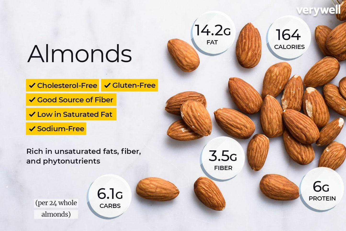 Australian Grown Supreme Whole Almond Healthy Goodness Nuts Snack 1.36kg Bag