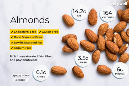 Australian Grown Supreme Whole Almond Healthy Goodness Nuts Snack 1.36kg Bag