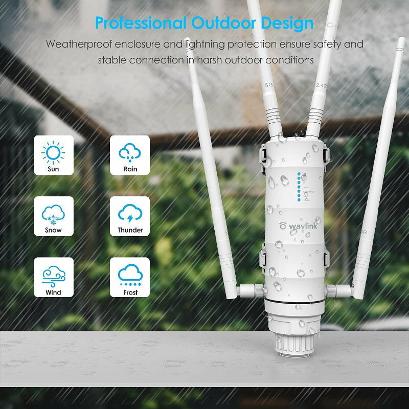 Wavlink HD4 AC1200 Dual-band High Power Outdoor Wireless AP/Range Extender PoE