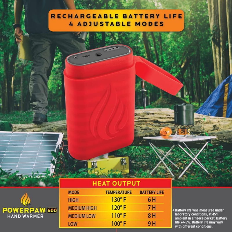 Panther Vision POWERPAW IPX7 Waterproof Rechargeable Hand Warmer - Snow Sports