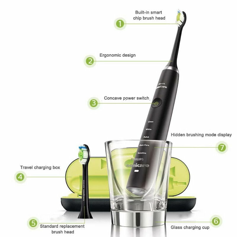 Philips Sonicare DiamondClean Sonic Electric Toothbrush w/ Charging Travel Case