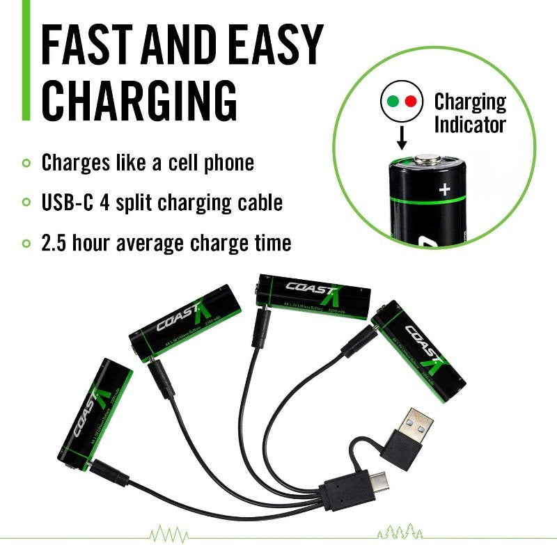 COAST 8 Battery Pack ZITHION-X AA/AAA USB-C Rechargeable Lithium Batteries