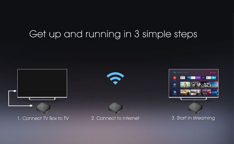 2025 Mortal T1 Deluxe Edition Android 14.0 ATV Smart Home Theater TV Box Google
