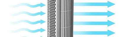 Scenic Classics 2-Pack Ultra Slimline Tower Fan Combo Cooling Speed Oscillating