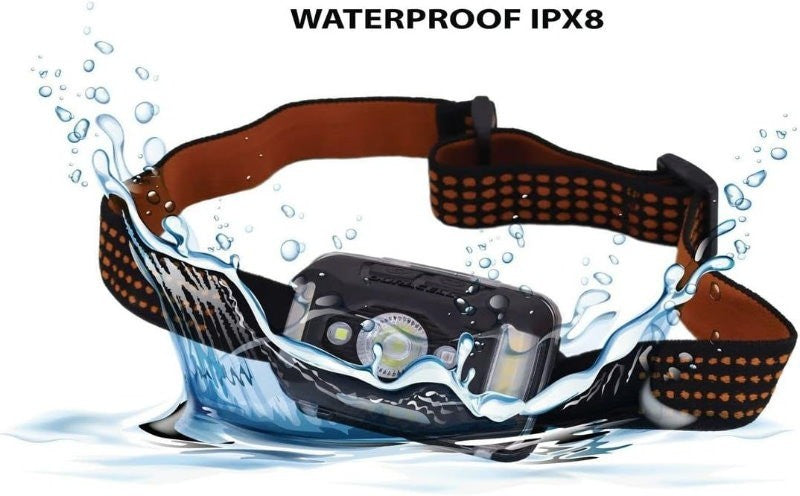 Duracell LED Headlamps 550 Lumens 9 Lighting Modes Waterproof IPX8, 220° Viewing