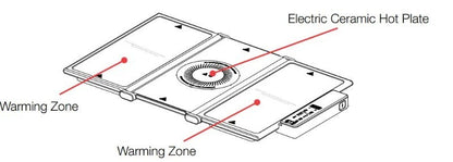 Morphy Richards 2-in-1 Electric Foldable Cooktop And Food Warmer with Hot Plate