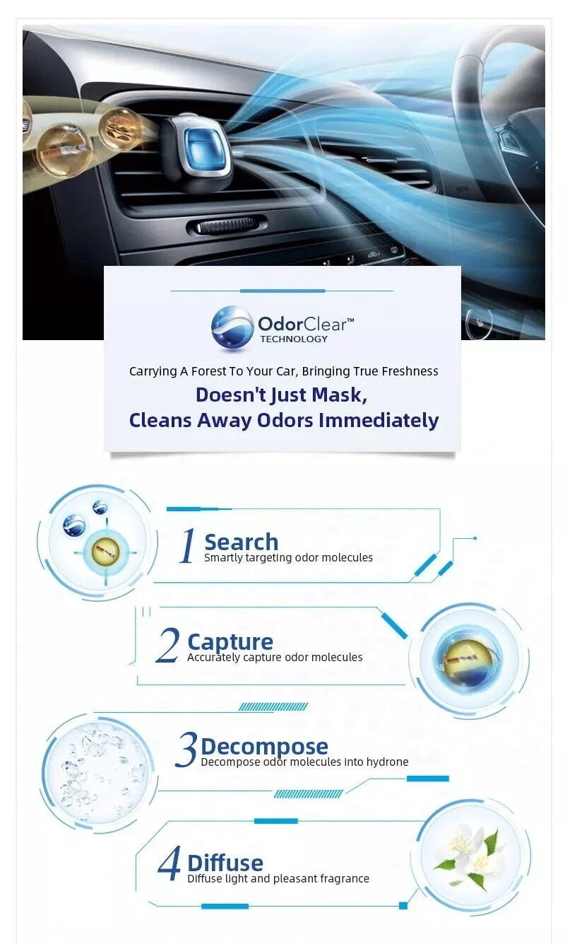 Febreze 5-Pack Mini Car Air Freshener Vent Clips Scents 5 x 2mL Up to 150 Days