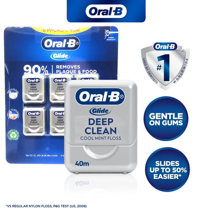 Oral-B 6 x 40m Glide Health Clinical Deep Clean Dental Floss Mint Kill Bacteria