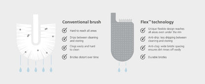 Joseph Joseph Flex Lite Toilet Brush Grey/White with Slimline Holder Set