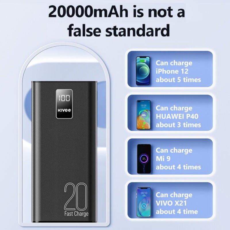 KIVEE 20000mAh Power Bank Digital Display Portable Battery USB-C Fast Charger
