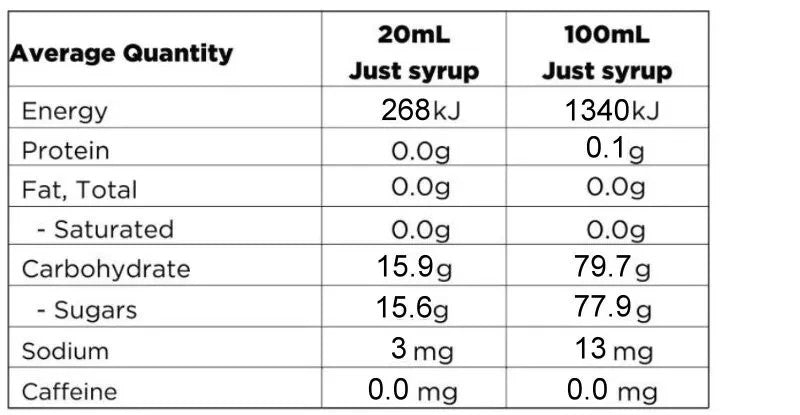 Caramel Flavoured Coffee Syrup Classic Cafe Style Taste Vegan Non GMO NZ 1.5L