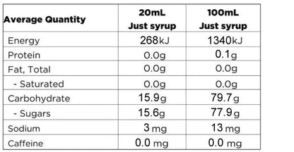Caramel Flavoured Coffee Syrup Classic Cafe Style Taste Vegan Non GMO NZ 1.5L