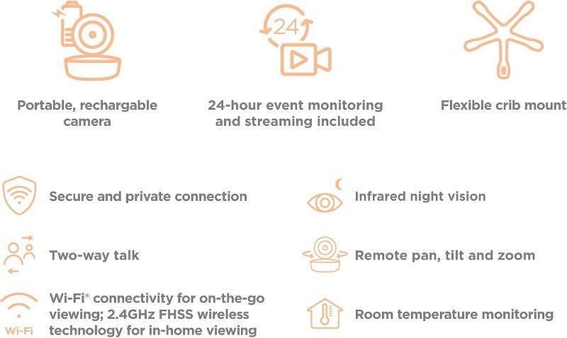 Motorola VM855 Connect 5" Portable Wi-Fi Video Audio Baby Monitor w/ Crib Mount