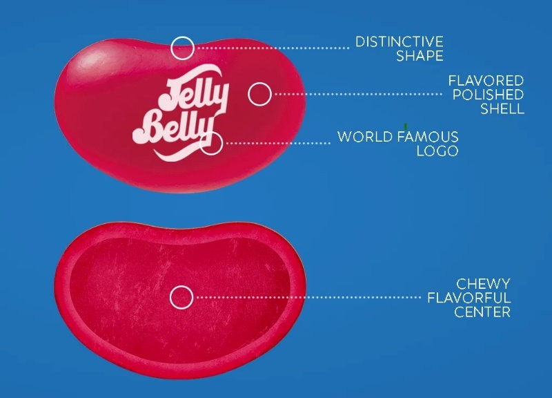 Jelly Belly Original Gourmet Jelly Beans 20 Assorted Flavours 1.44 kg - Express
