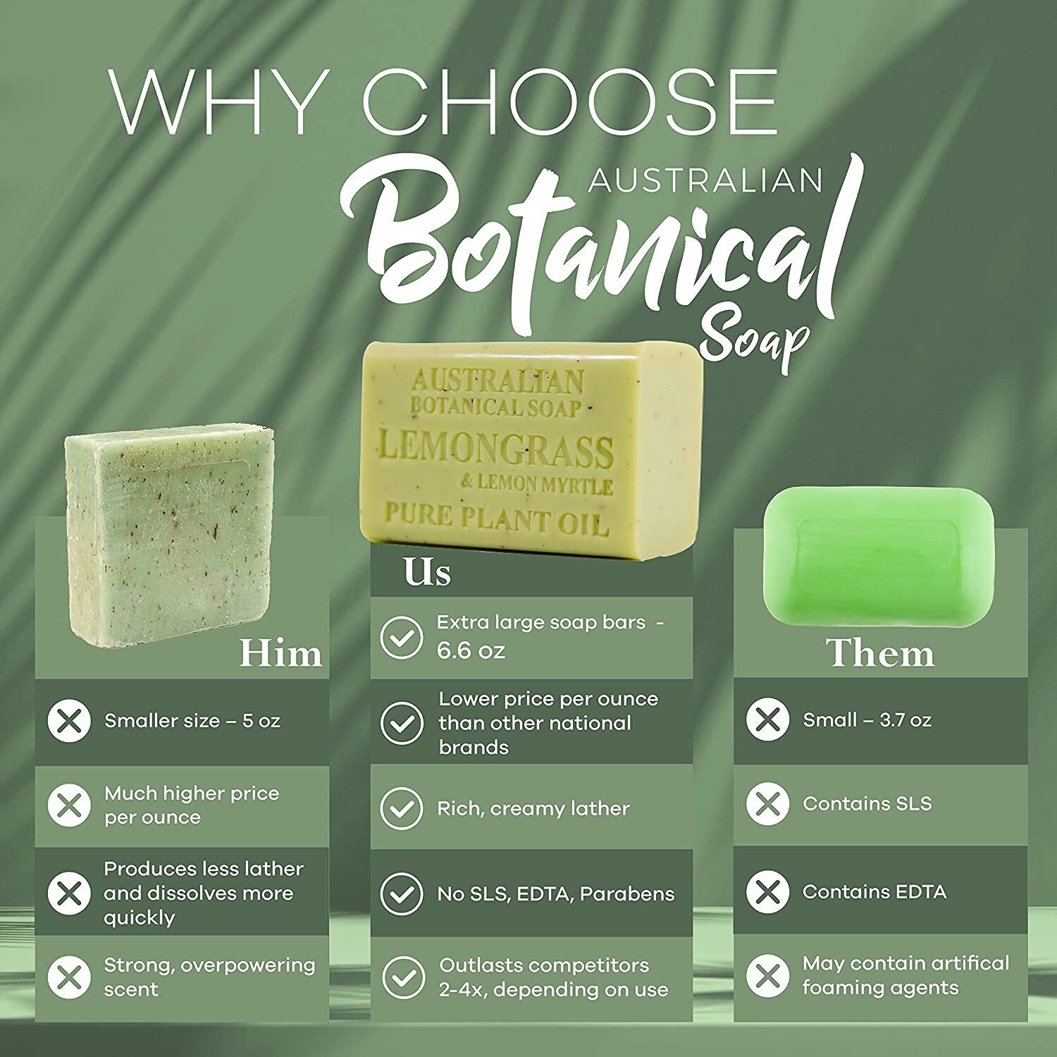 8 x 200g Australian Botanical Lemongrass Lemon Myrtle Body Gentle Wash Bar Soap