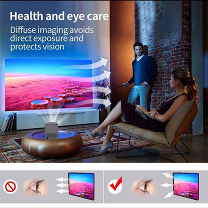 Topleo 5G WiFi Bluetooth 1080P Portable Projector Supported 400" Home & Outdoor