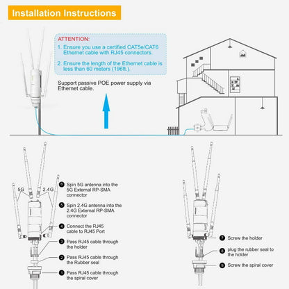 Wavlink HD4 AC1200 Dual-band High Power Outdoor Wireless AP/Range Extender PoE